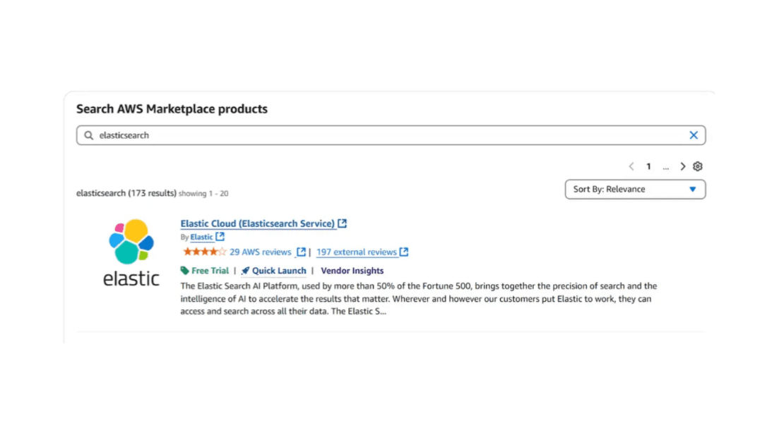 How to deploy Elasticsearch on AWS Marketplace