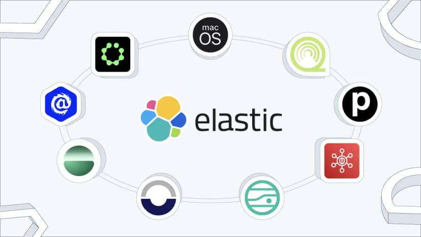 Übersicht über Integrationen für elastische Sicherheit: 1. Quartal 2026