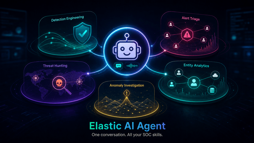 Ein Agent, die richtigen Fähigkeiten: Elastic Security 9.4 bringt Domänenexpertise bedarfsgerecht in jeden SOC-Workflow.