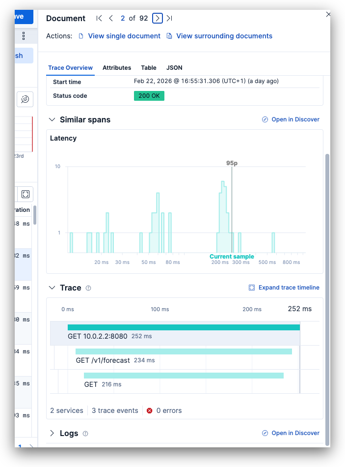 Trace waterfall UI Trace waterfall UI