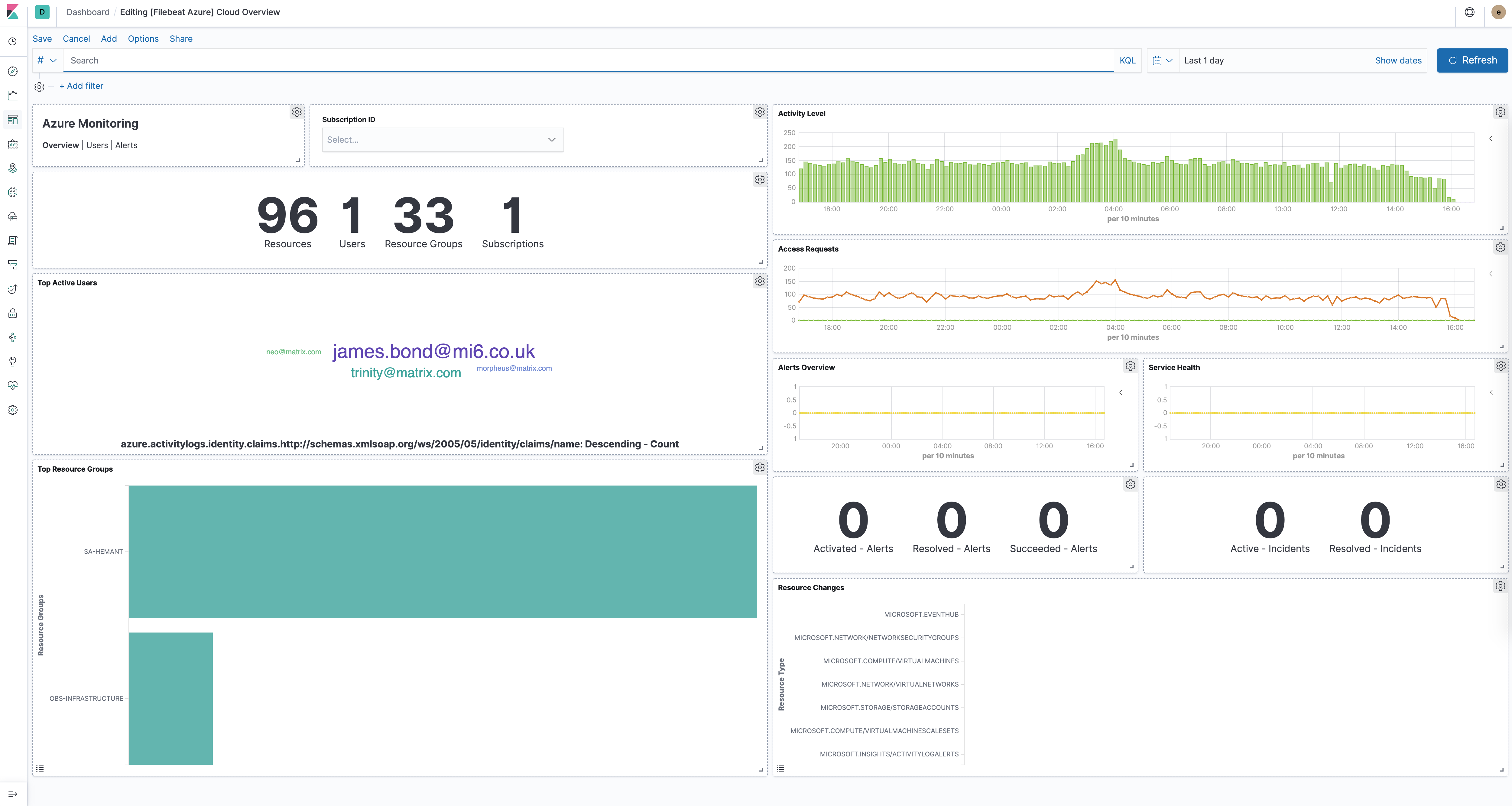 filebeat azure overview