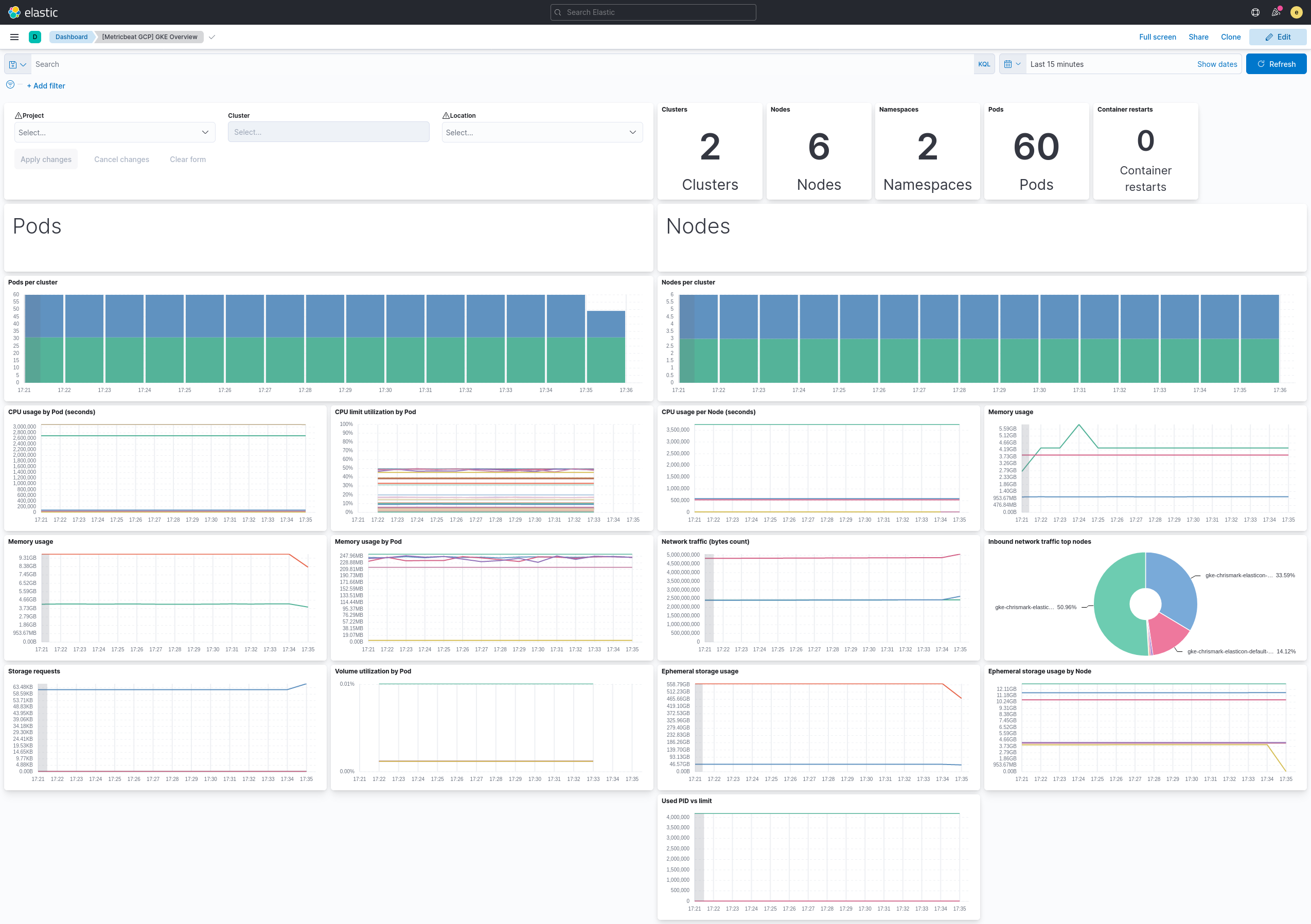 metricbeat gcp gke overview