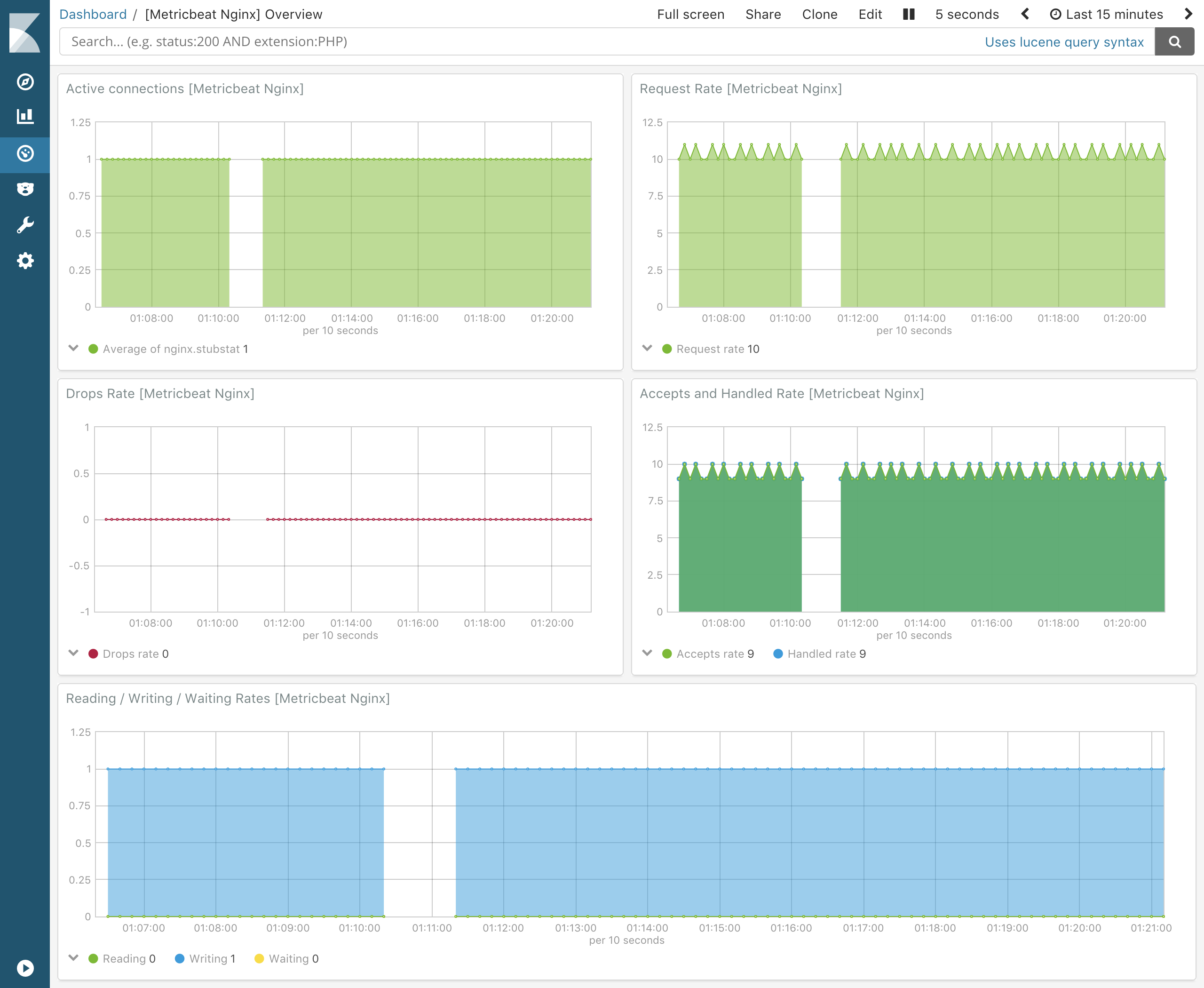 metricbeat nginx