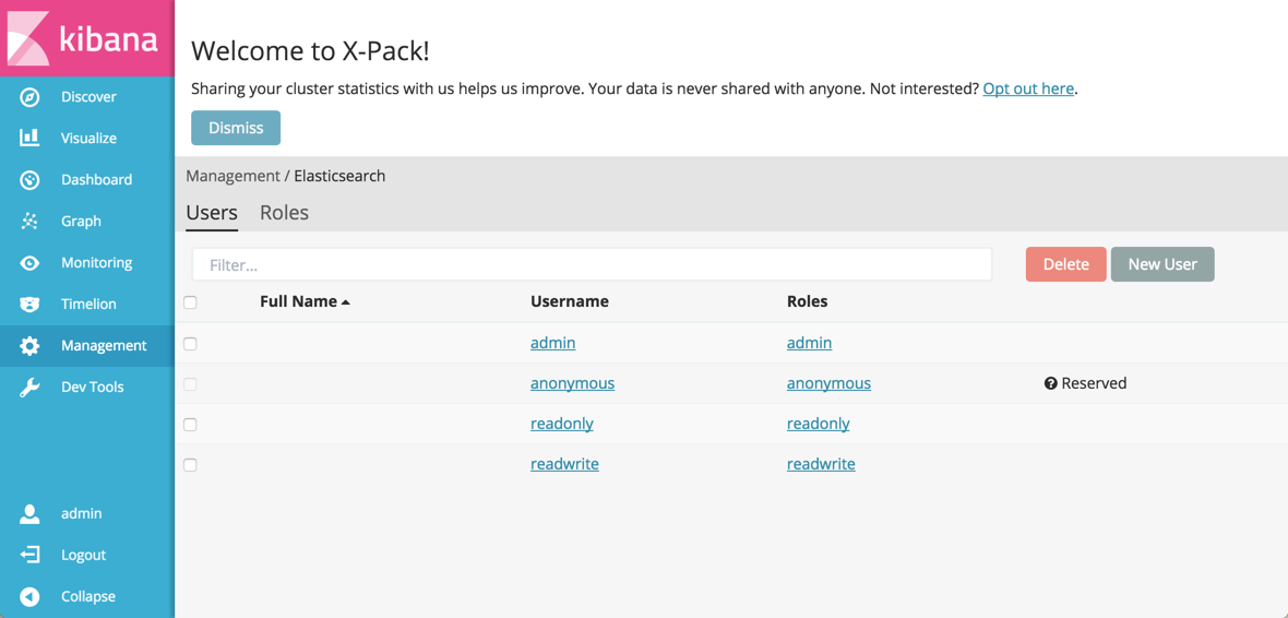 User and role management in Kibana