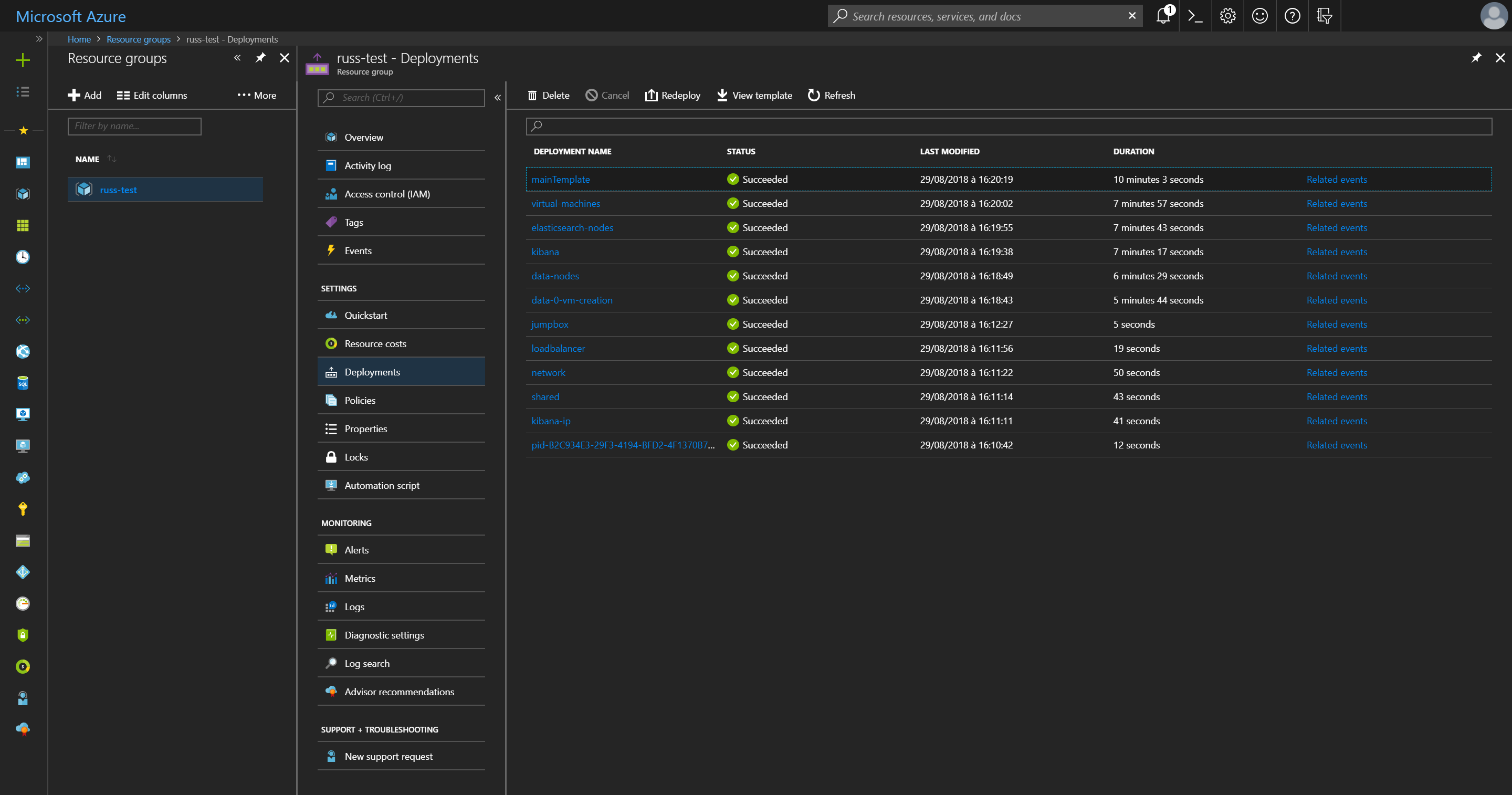 Diagnosing Through Azure Deploying With Azure Marketplace And   Deployments 