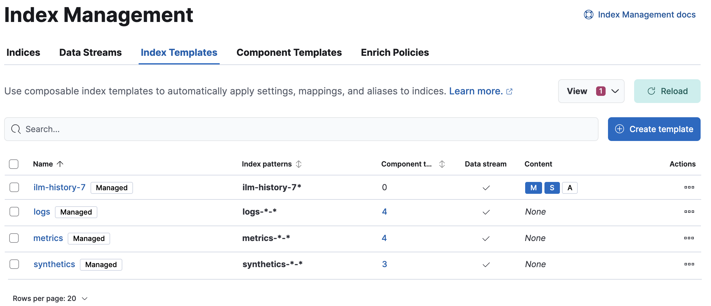 Index templates