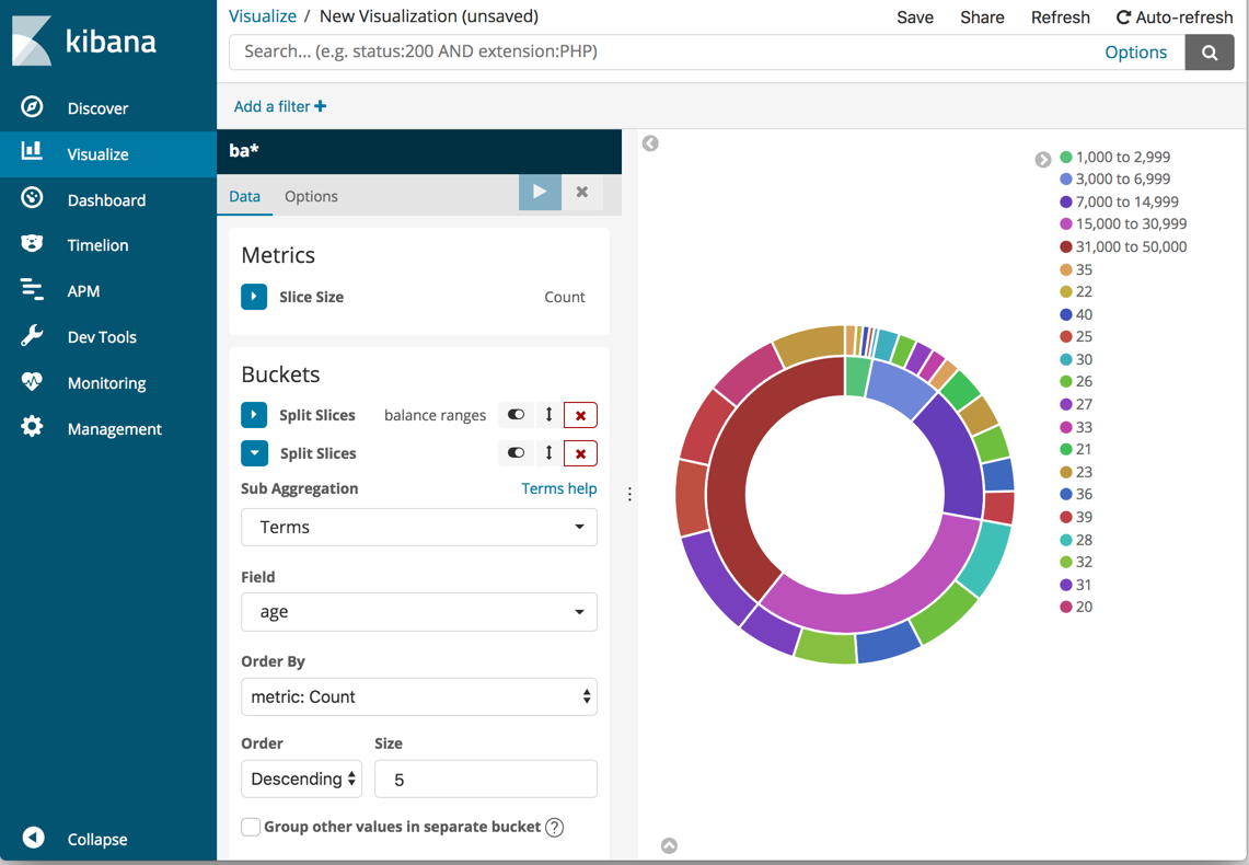 tutorial visualize pie 3