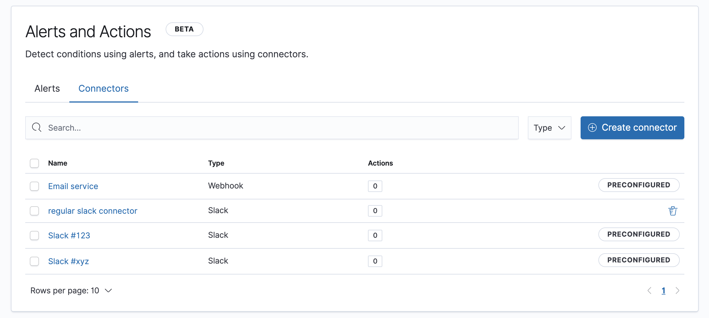 Connectors managing tab with pre-cofigured