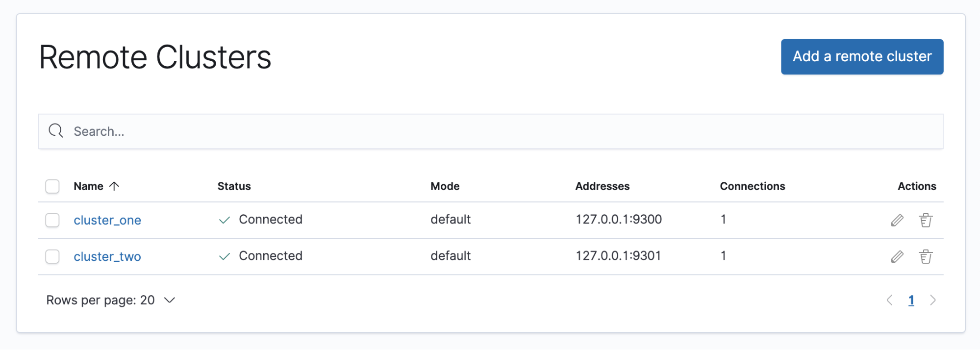 Remote Clusters list view