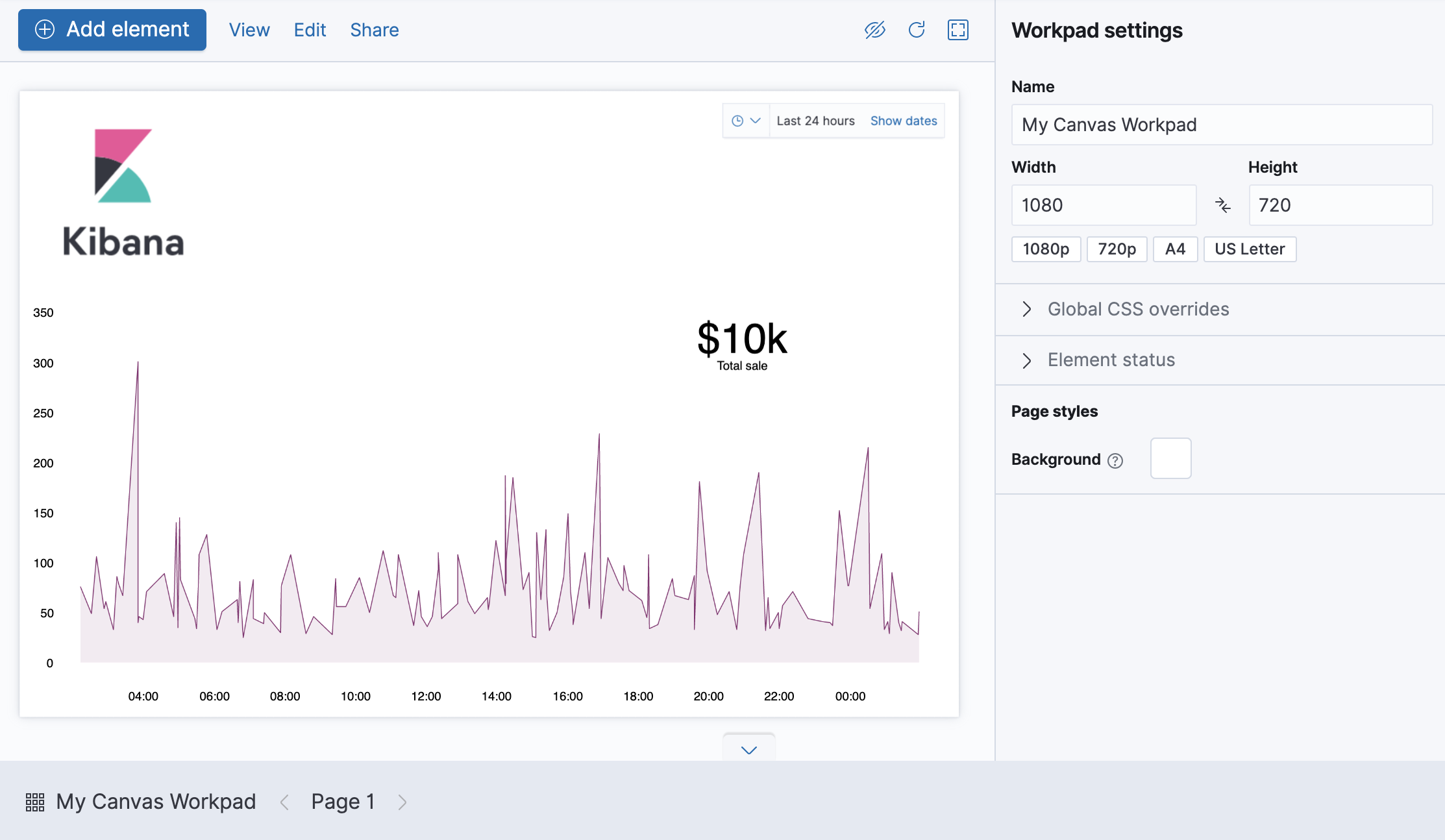 Image showing Canvas workpad with filtered sample data graph