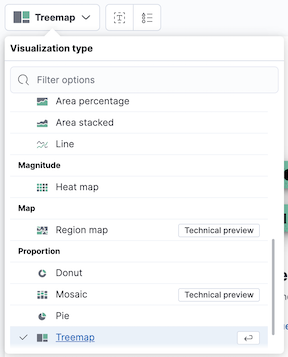 Chart type menu with Treemap selected