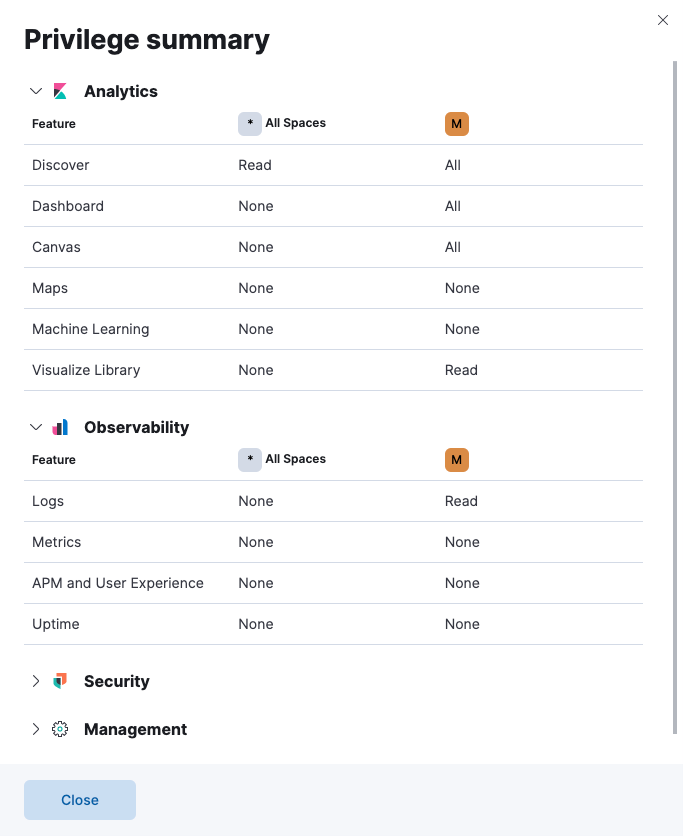 View privilege summary