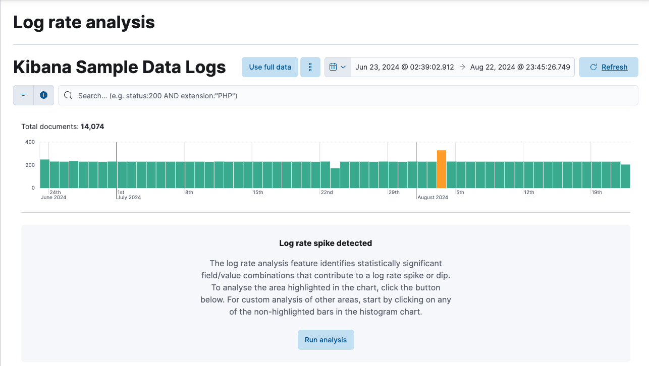 Log event histogram chart