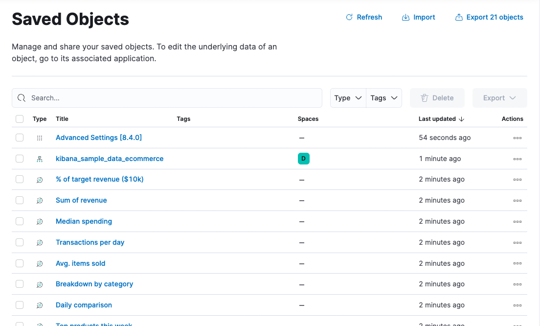 Manage saved objects Kibana Guide 8.13 Elastic