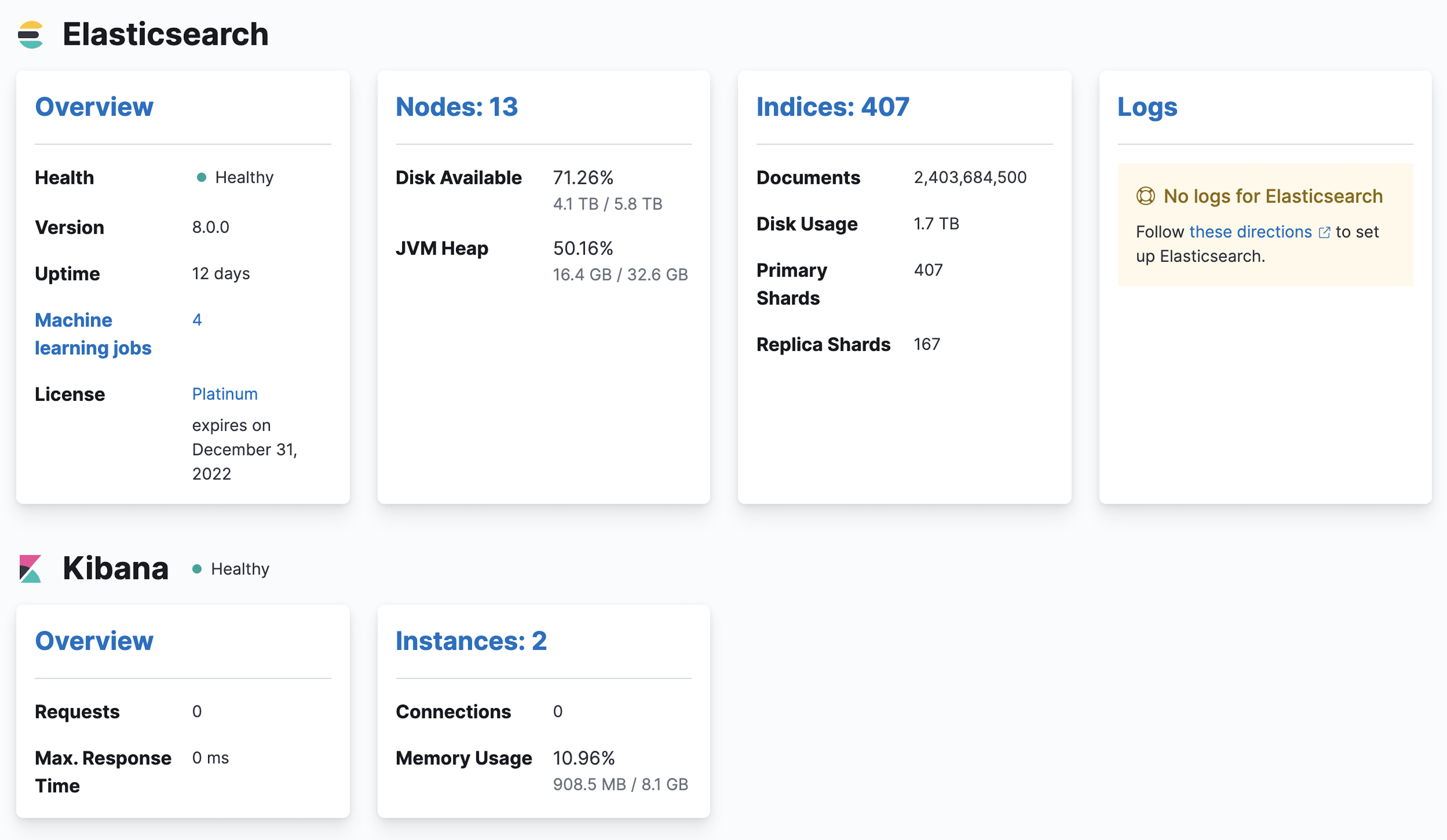 View monitoring data in Kibana, Kibana Guide [8.13]