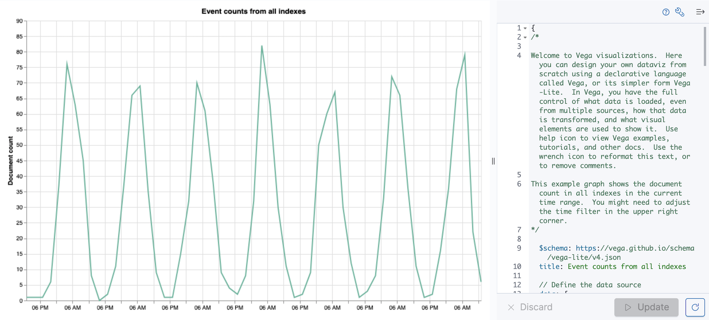 Vega Kibana Guide 8.13 Elastic