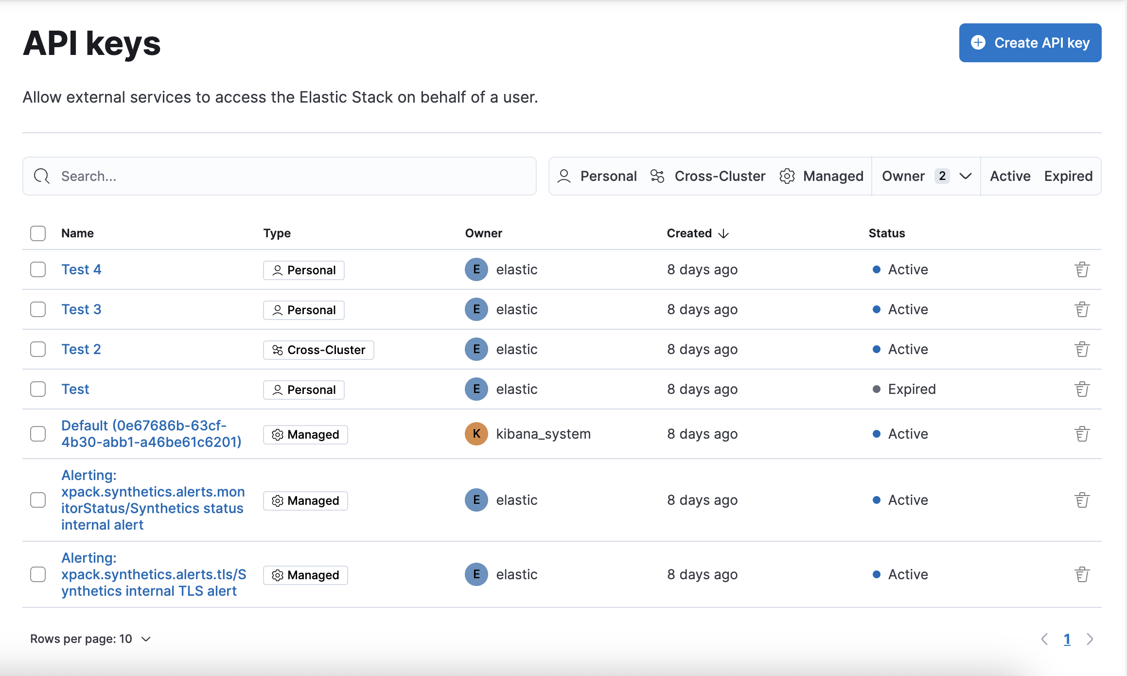 API Keys Kibana Guide master Elastic