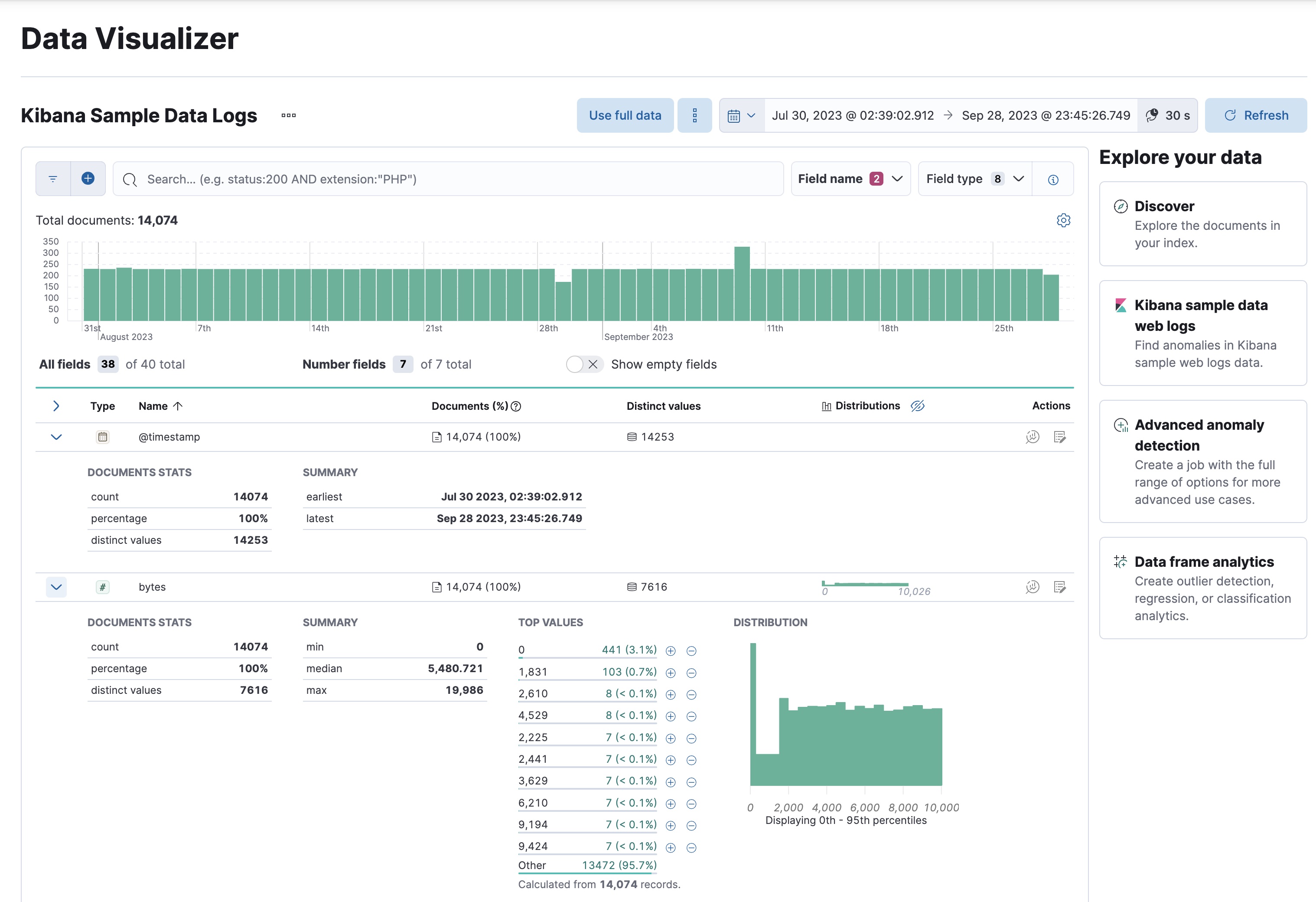 Data Visualizer for sample web logs