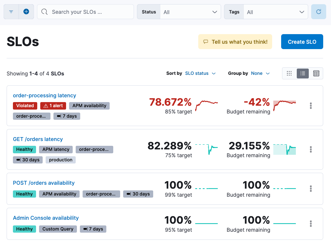 slo dashboard