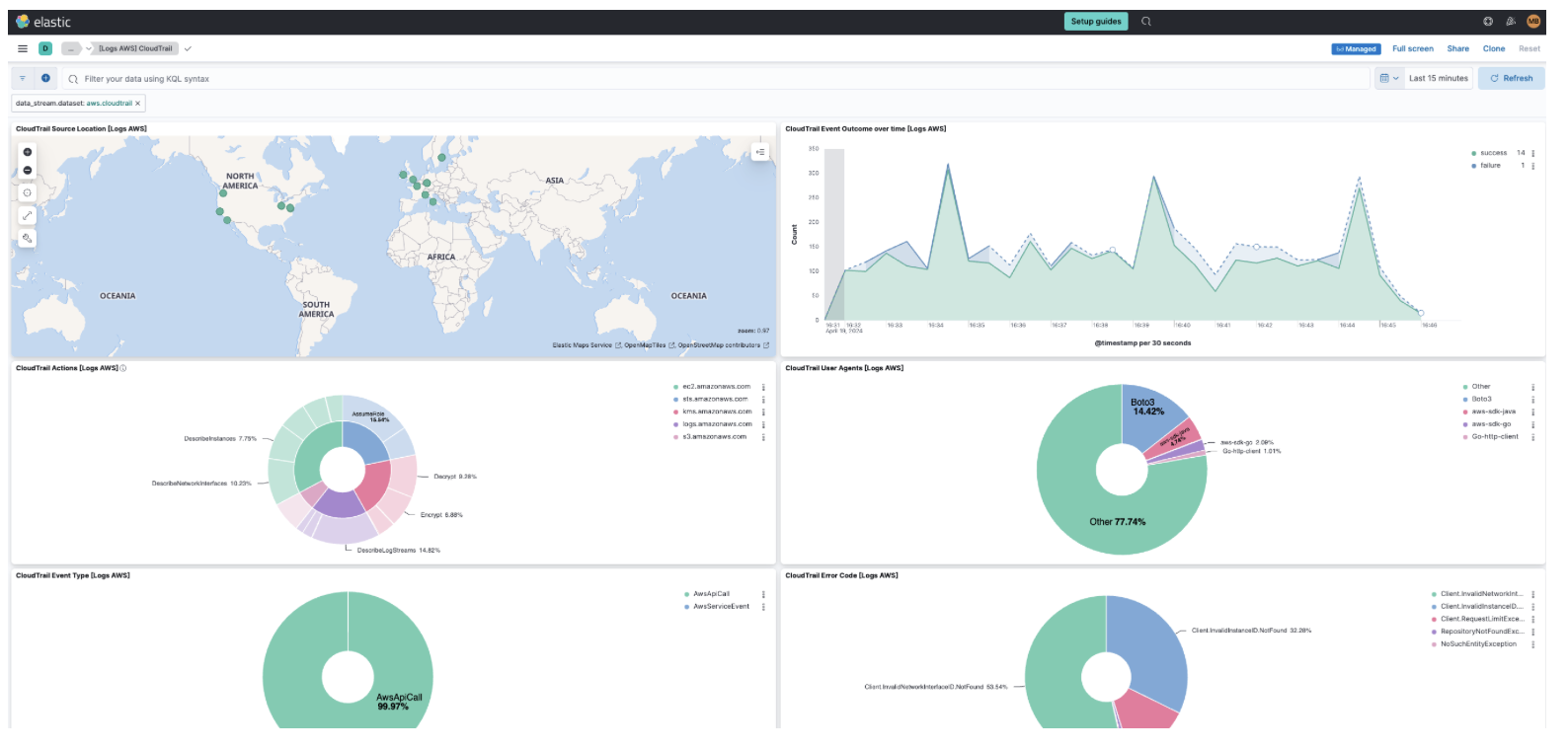 Visualize CloudTrail logs with CloudTrail Dashboard