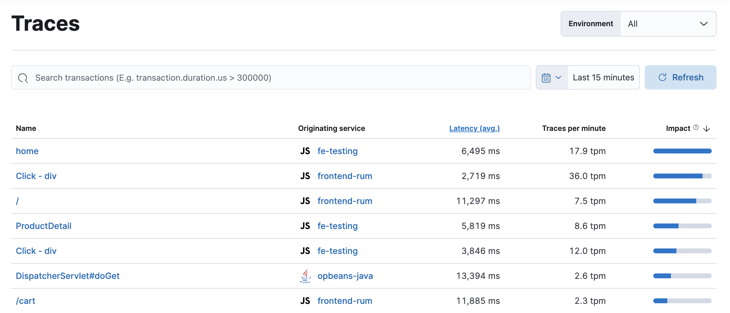 Example view of the Traces overview in APM UI in Kibana