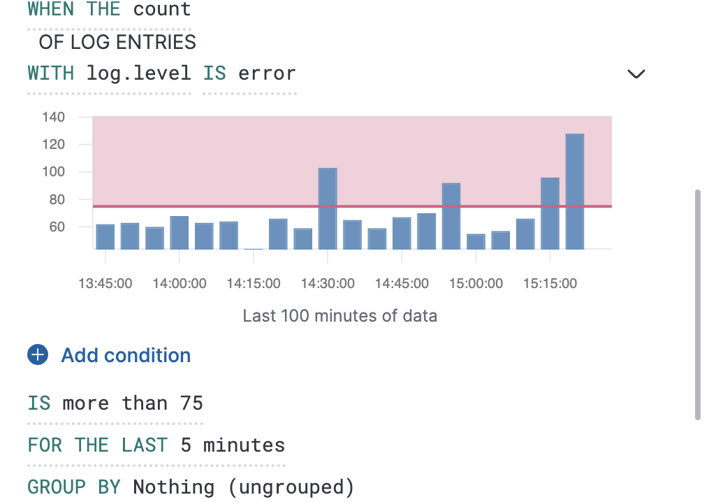 Log threshold chart previews