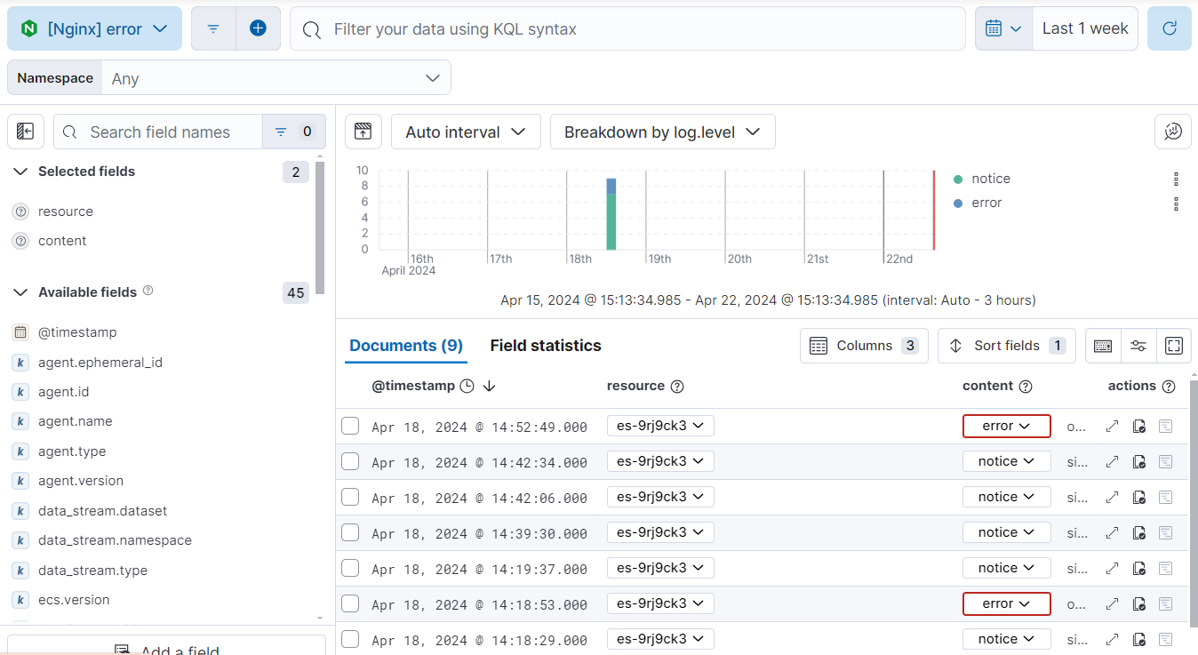 Monitor nginx: Observe the logs and metrics of your nginx instances ...