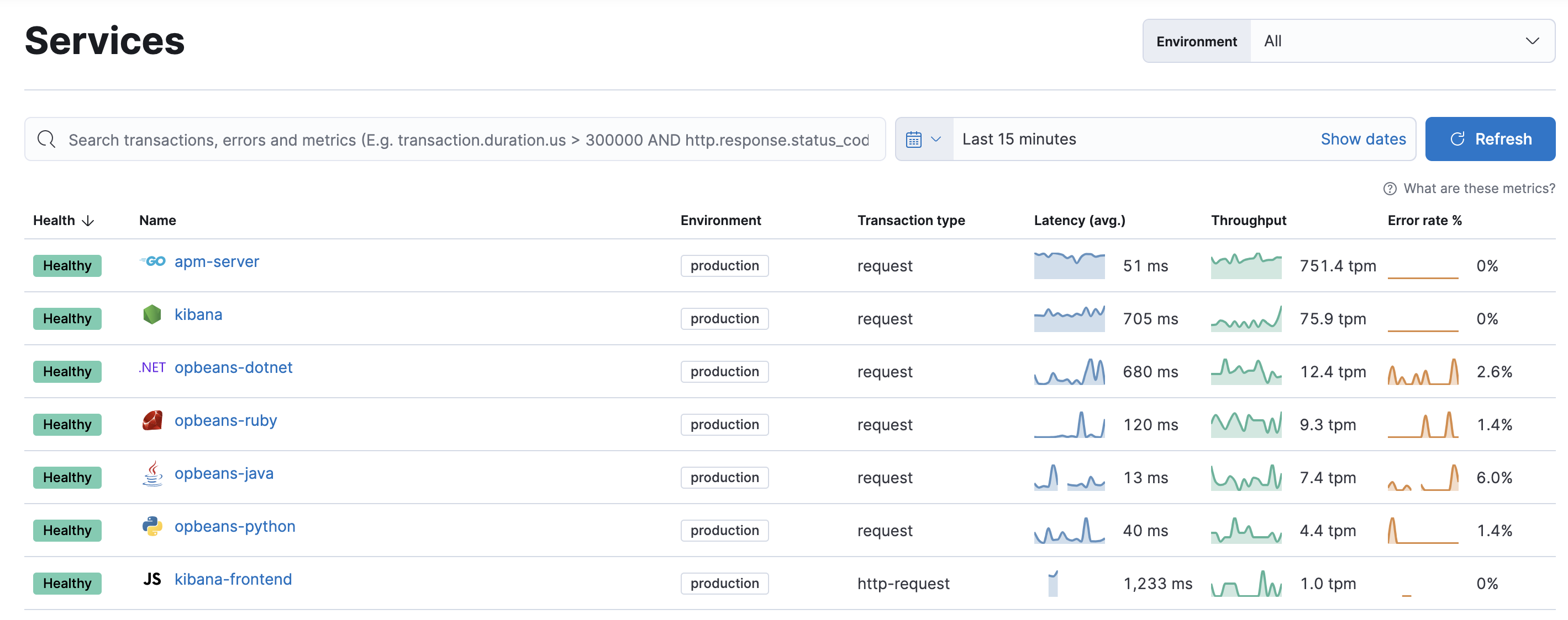 APM UI in Kibana