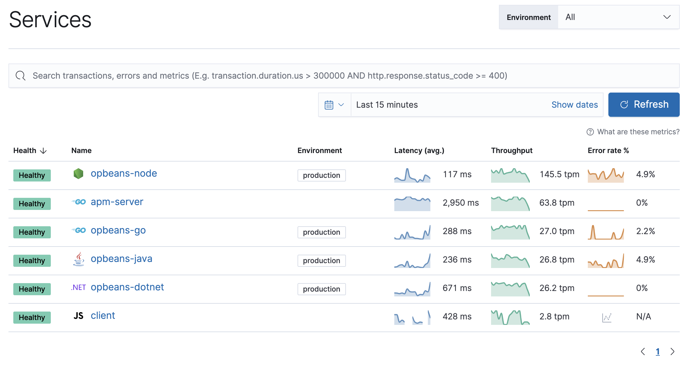 Applications UI with data