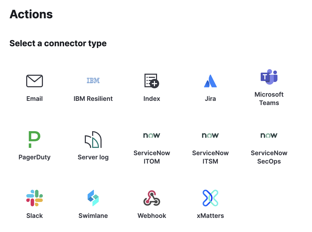 Alert action types