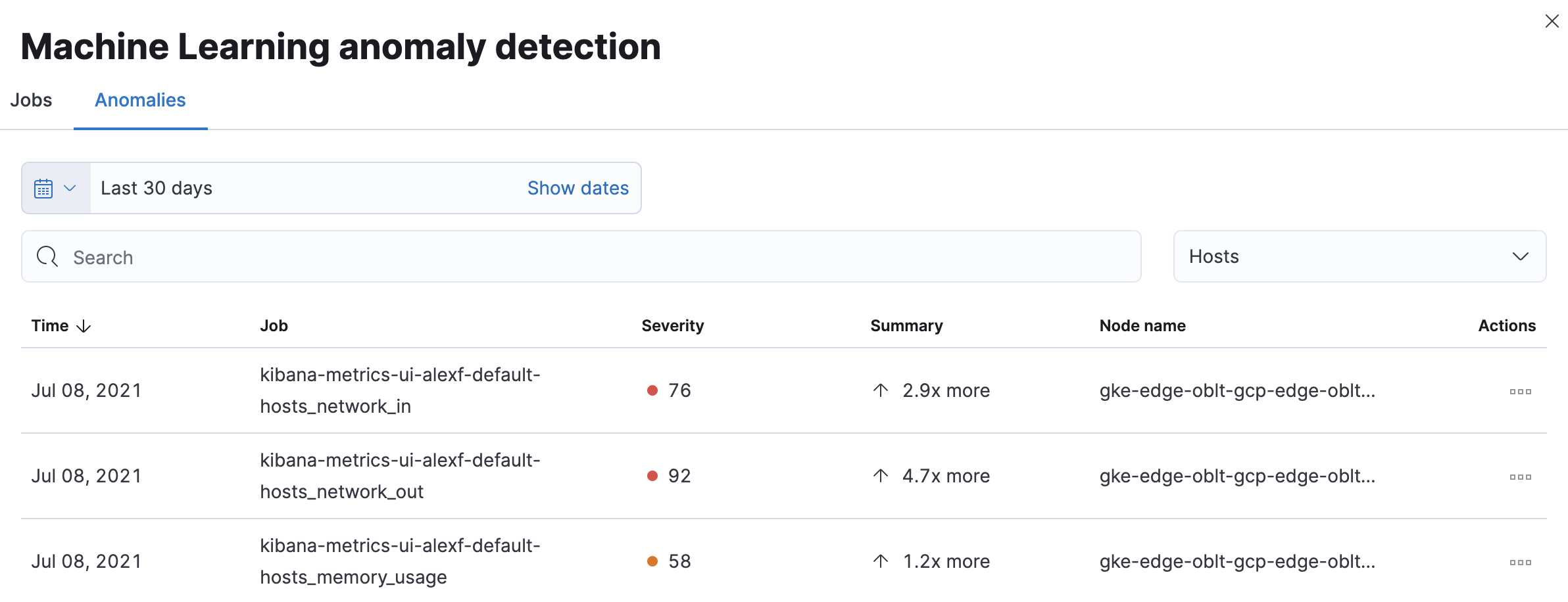 Infrastructure Machine Learning anomalies