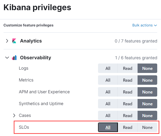 SLO Kibana all privileges