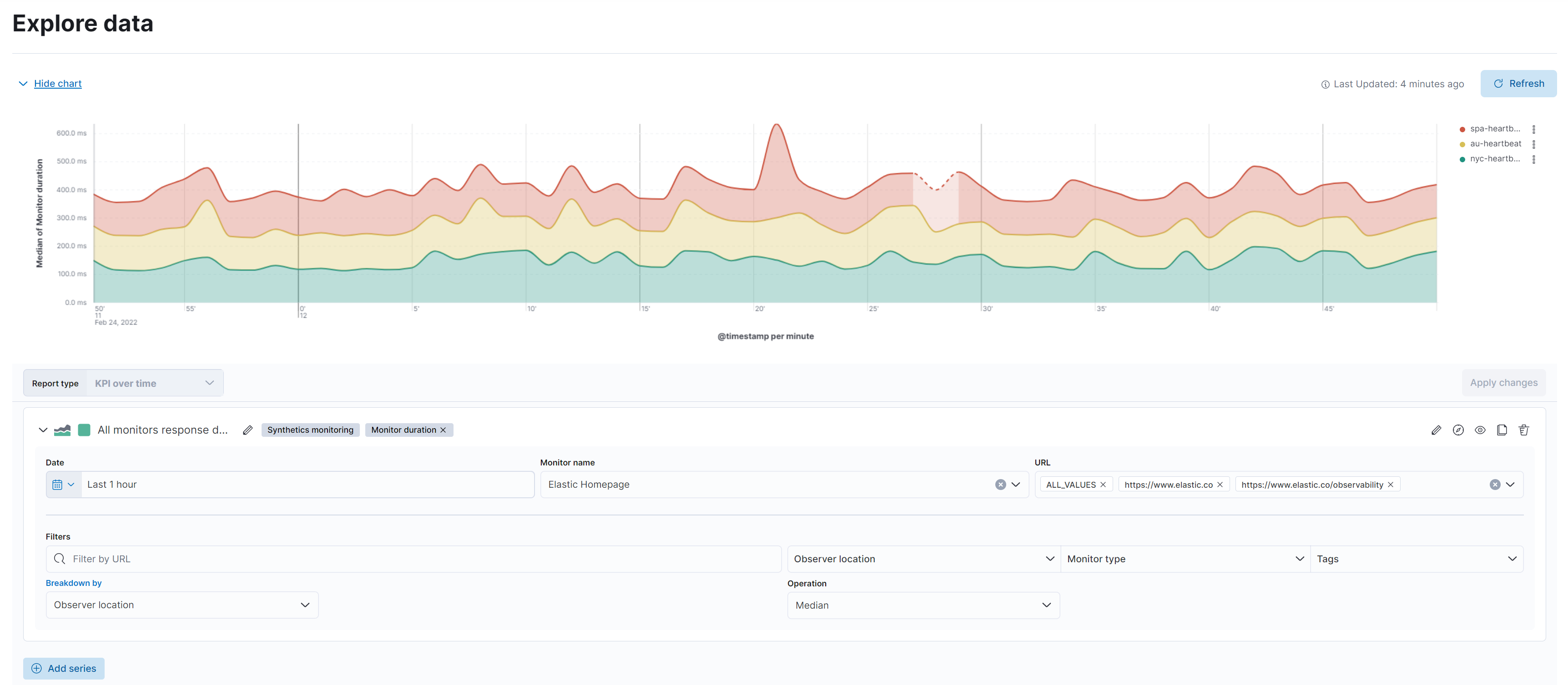 CI/CD observability, Elastic Observability [8.12]