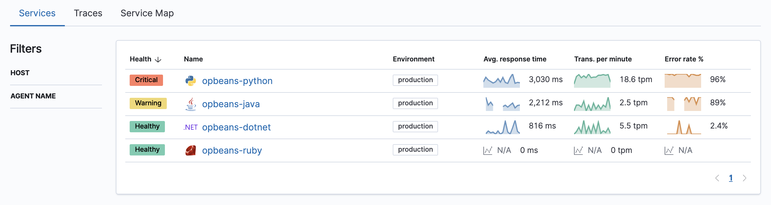 Example view of anomaly scores on response times in the APM UI