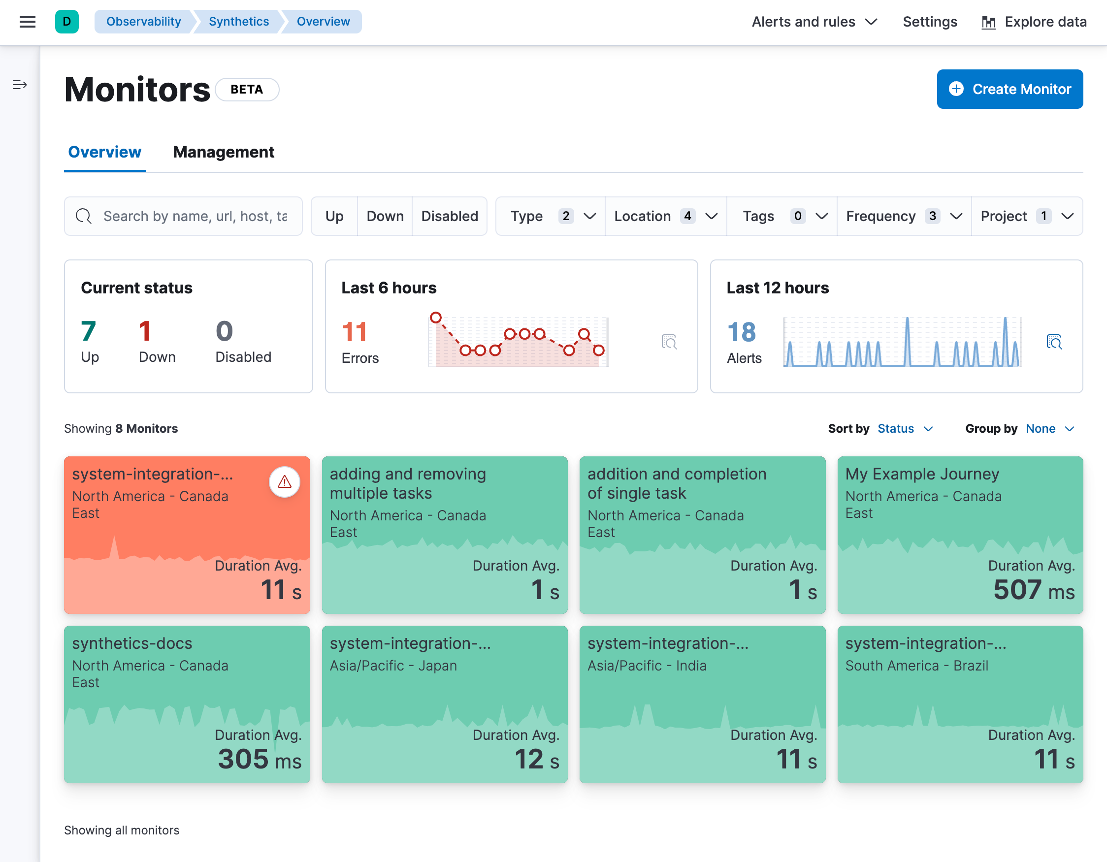 Synthetic monitoring Elastic Observability 8.13 Elastic