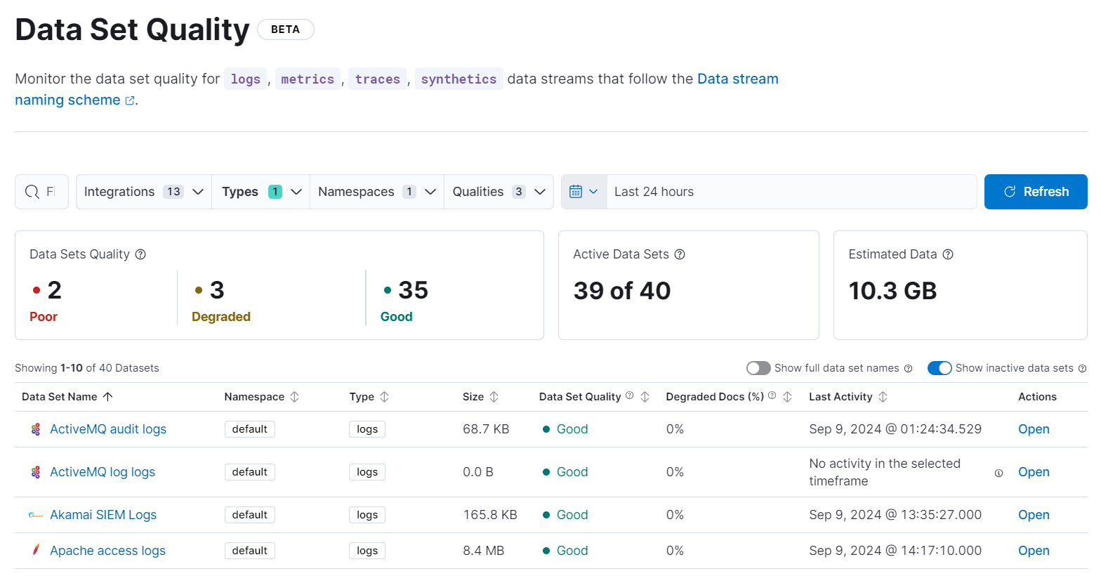 Screen capture of the data set overview