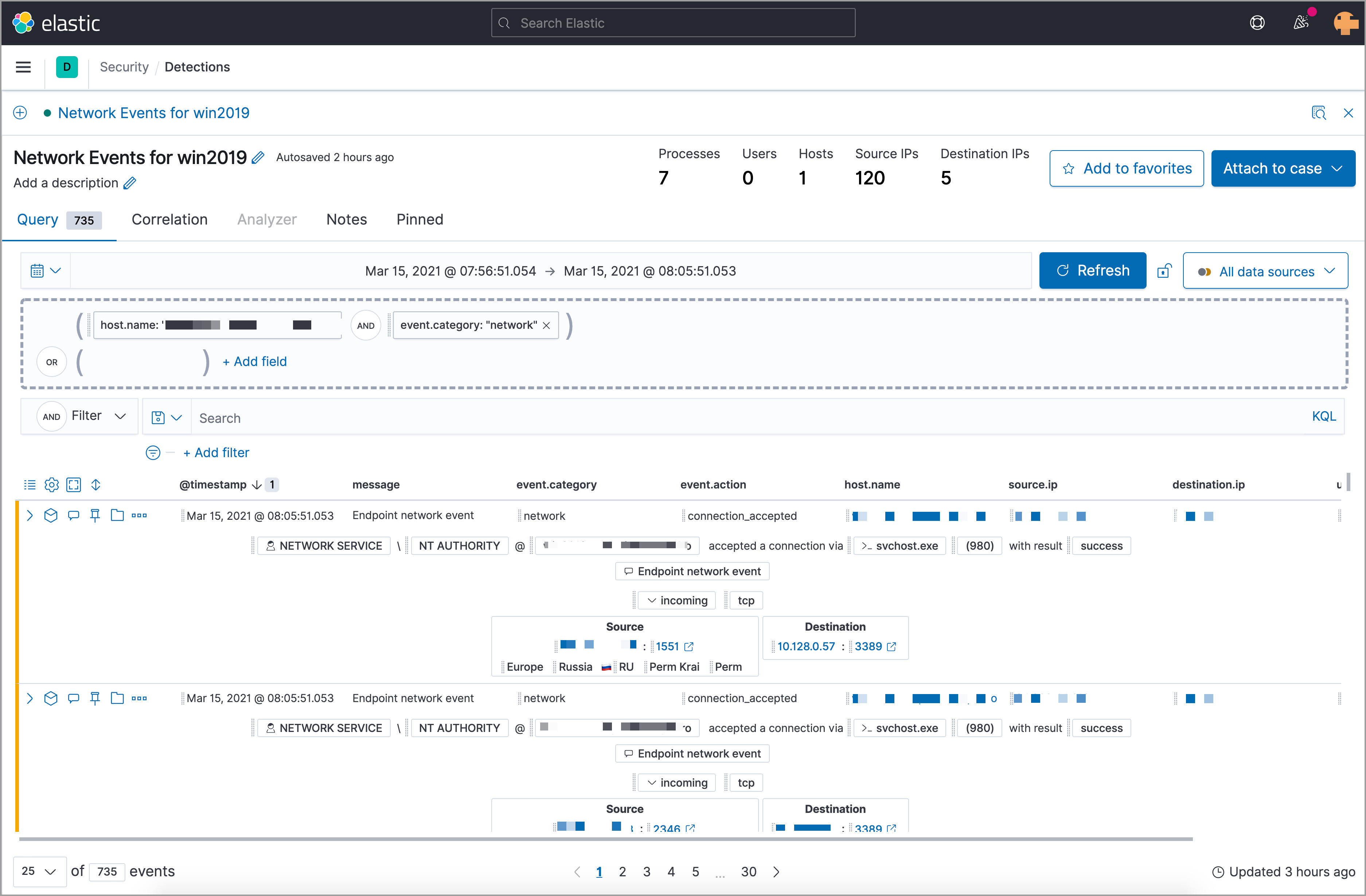 Shows the Timeline page