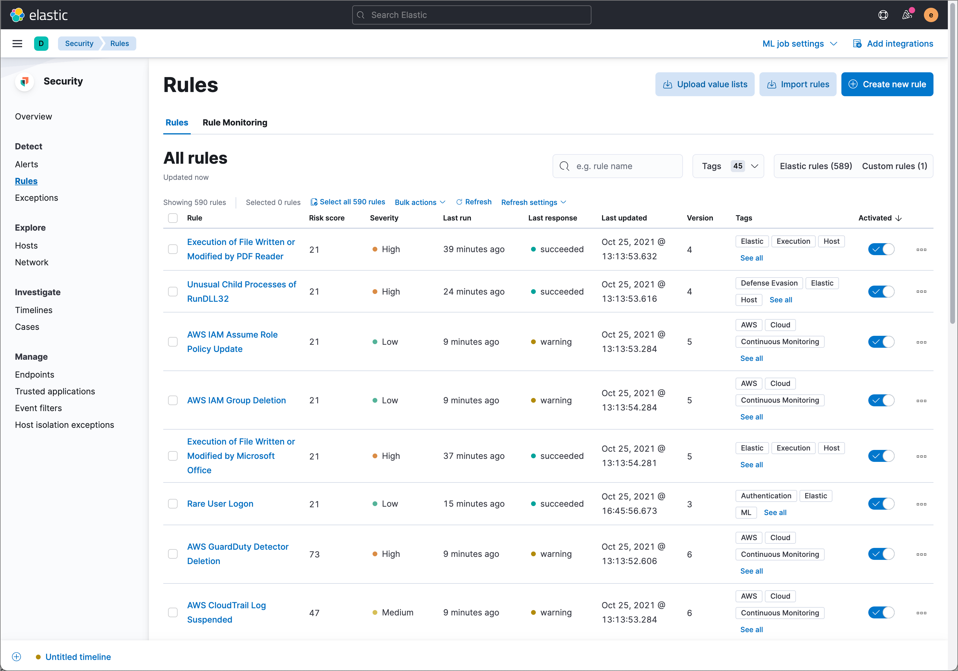 Manage detection rules, Elastic Security Solution [7.17]