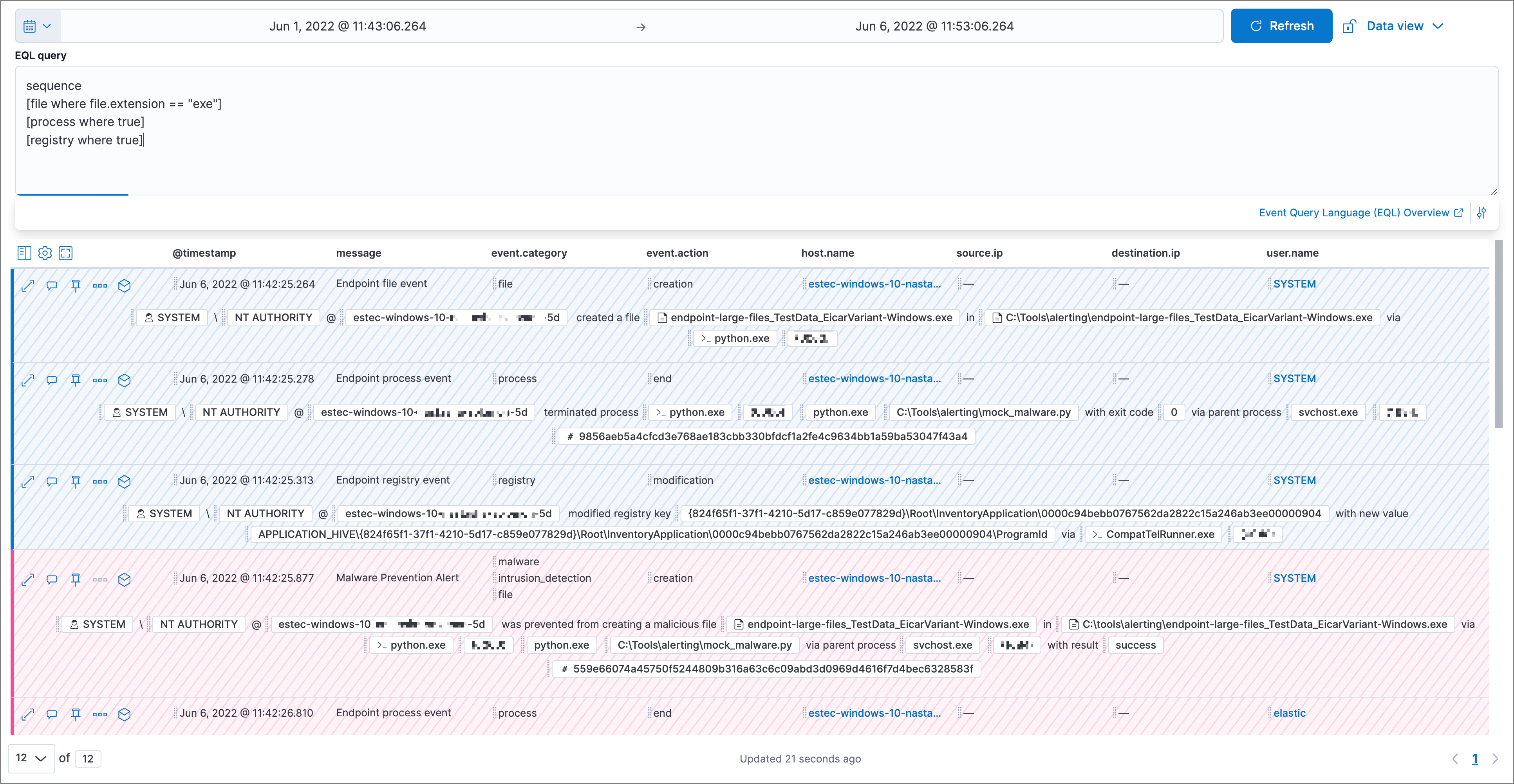 a Timeline’s correlation tab