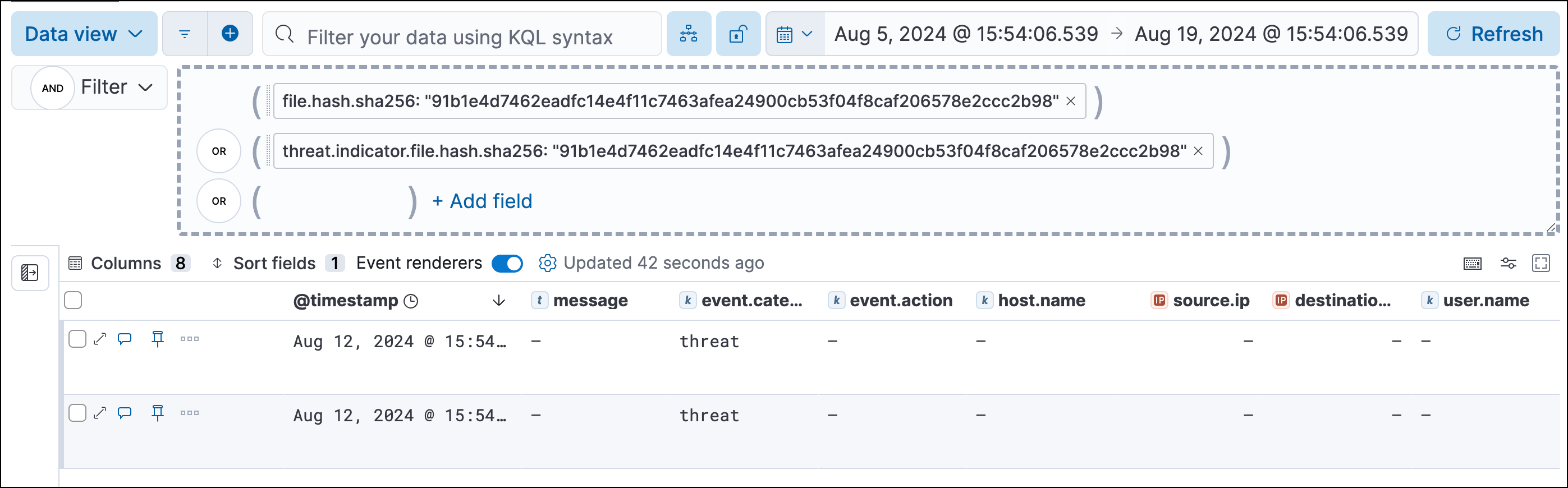 Shows the results of an indicator being investigated in Timeline