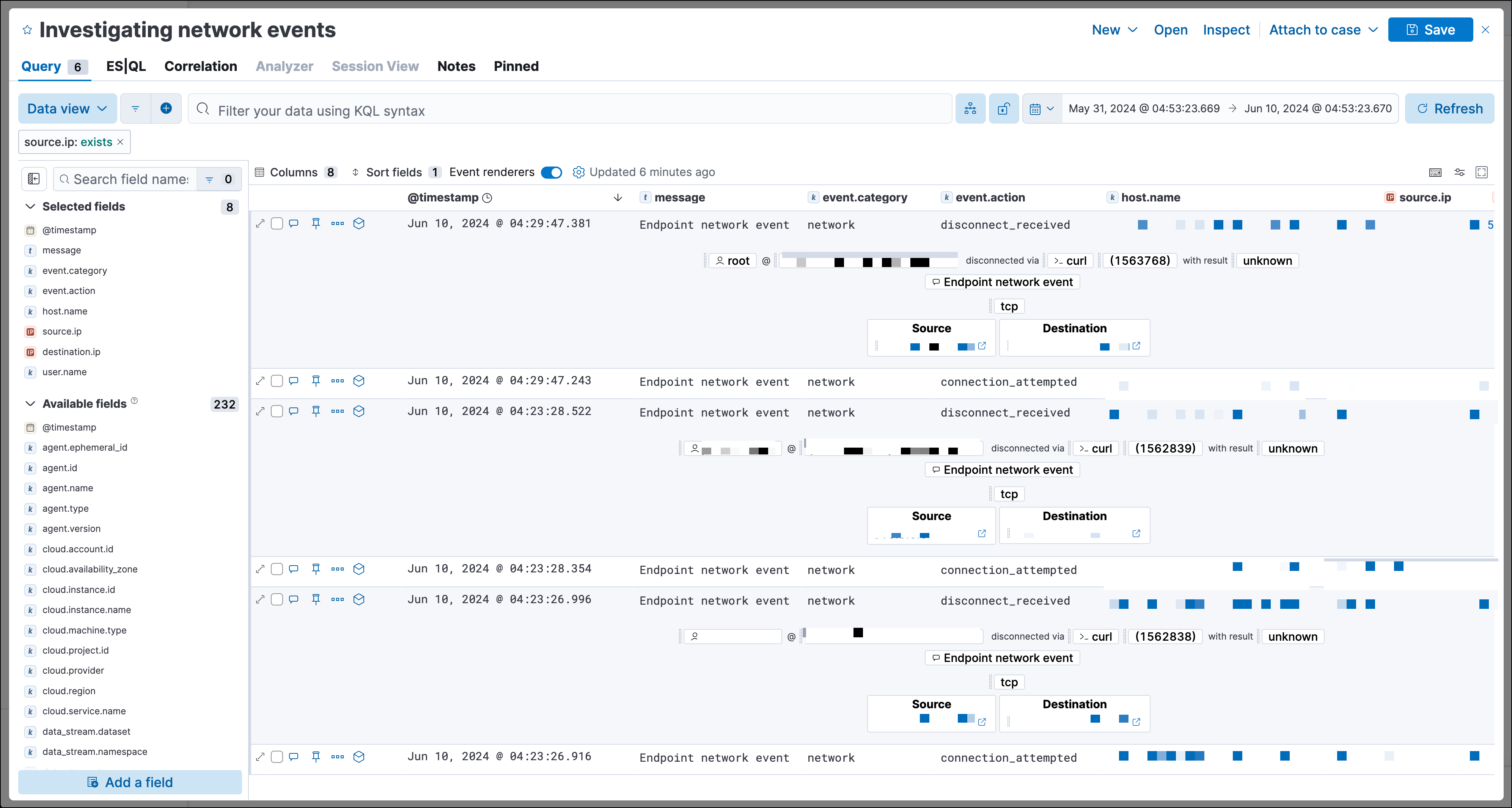 example Timeline with several events