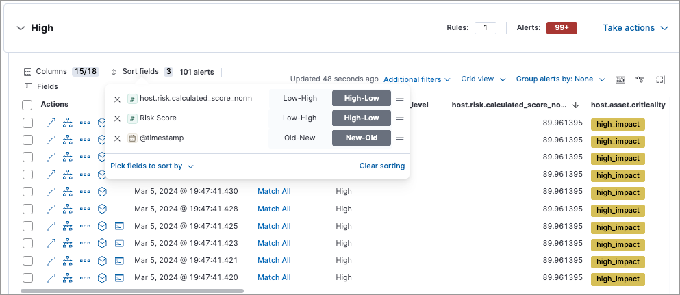 High-risk alerts sorted by host risk score