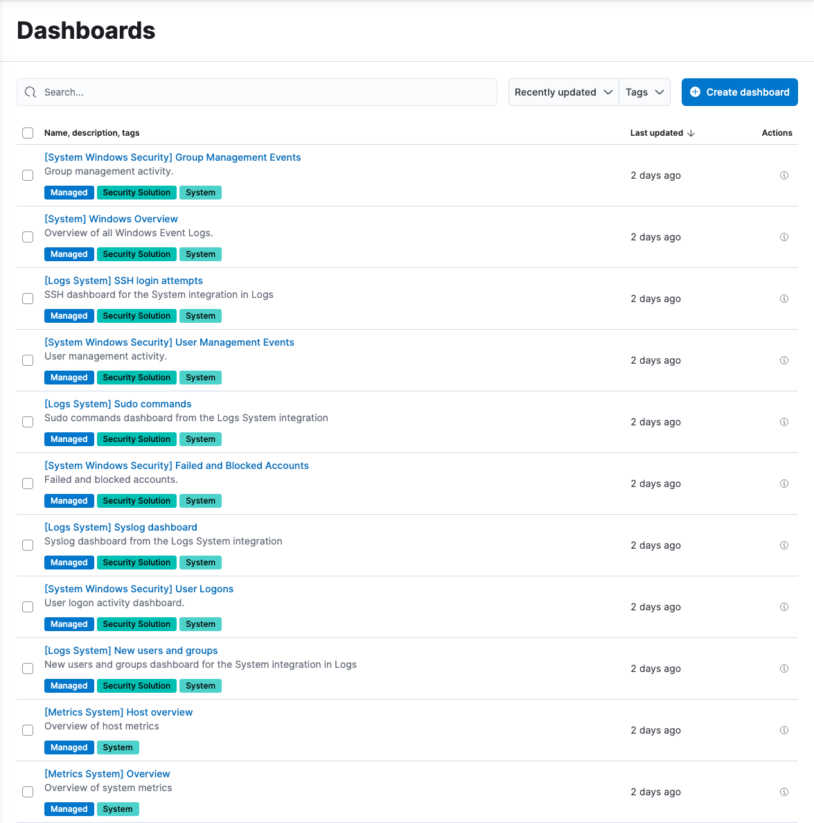 Screenshot showing list of System dashboards