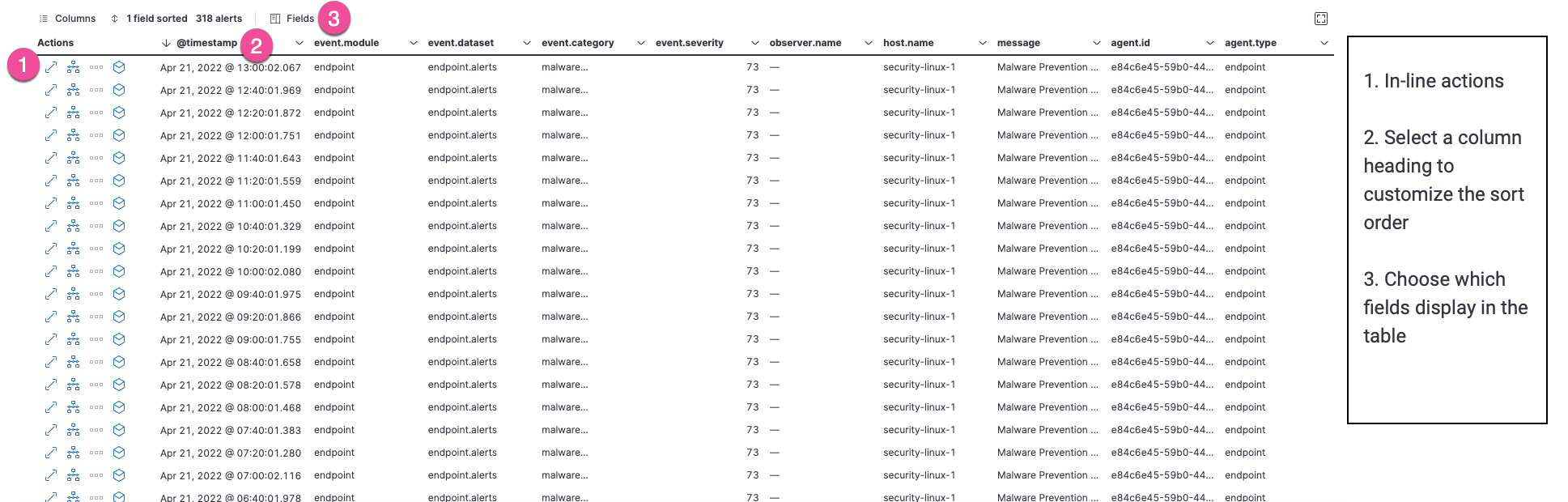 Events table