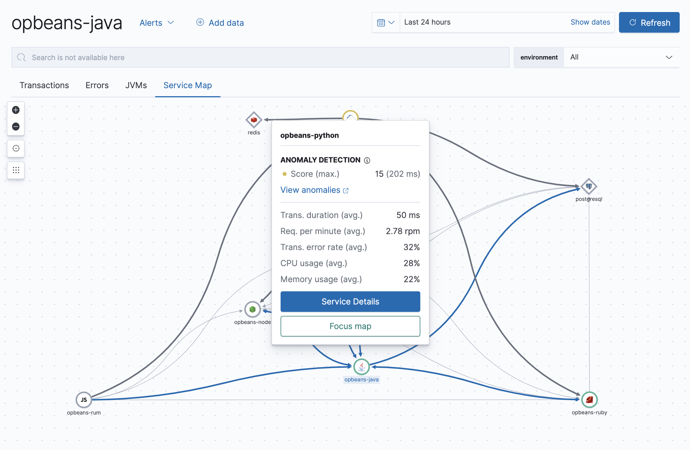 Example view of anomaly scores on service maps in the Applications UI