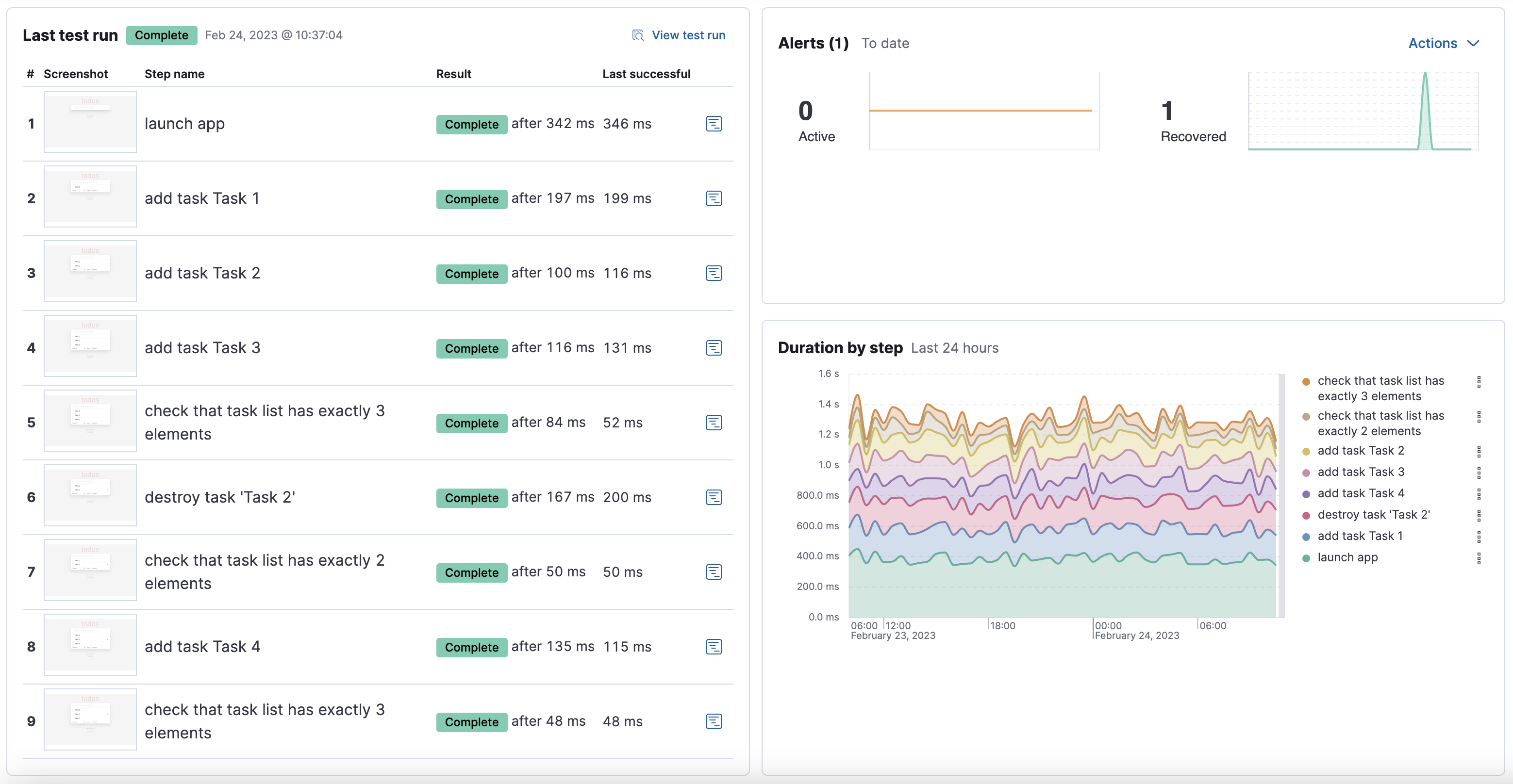 Individual journey page for browser monitors in the Synthetics UI