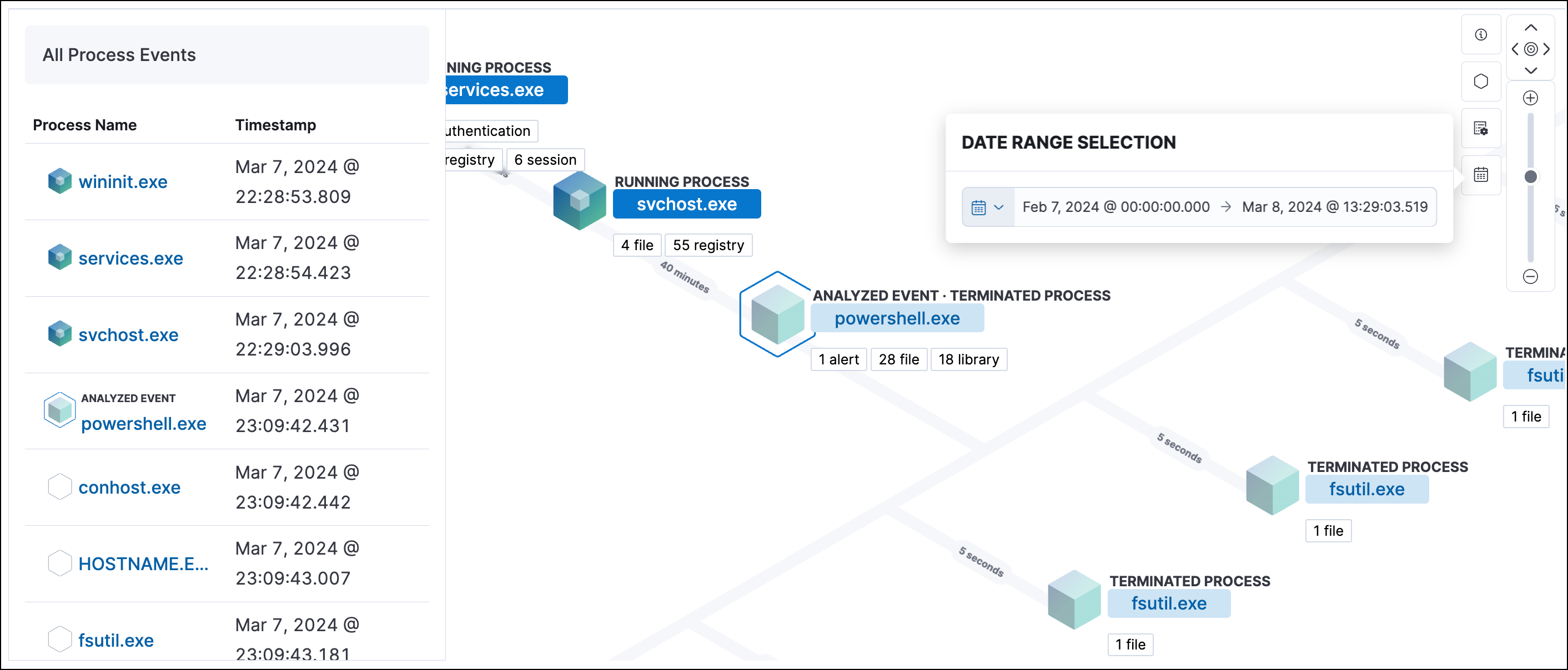  detections date range selection