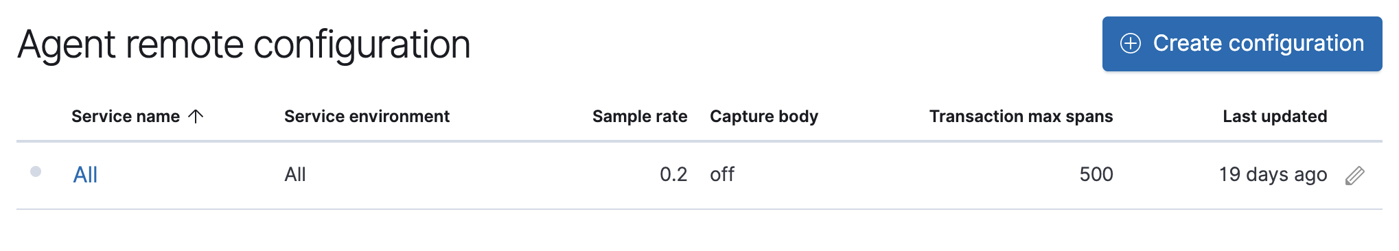 APM Agent configuration