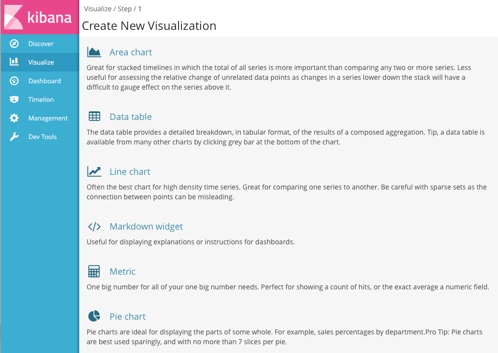 tutorial visualize