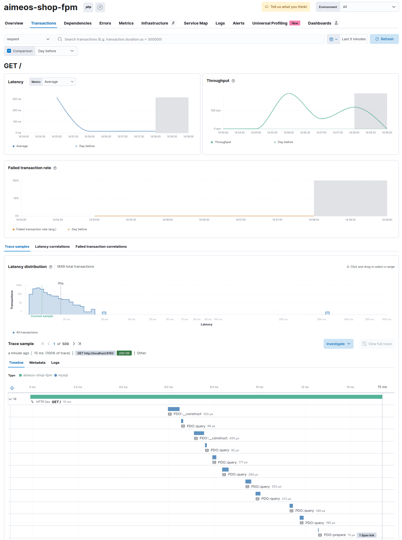 Aimeos trace example